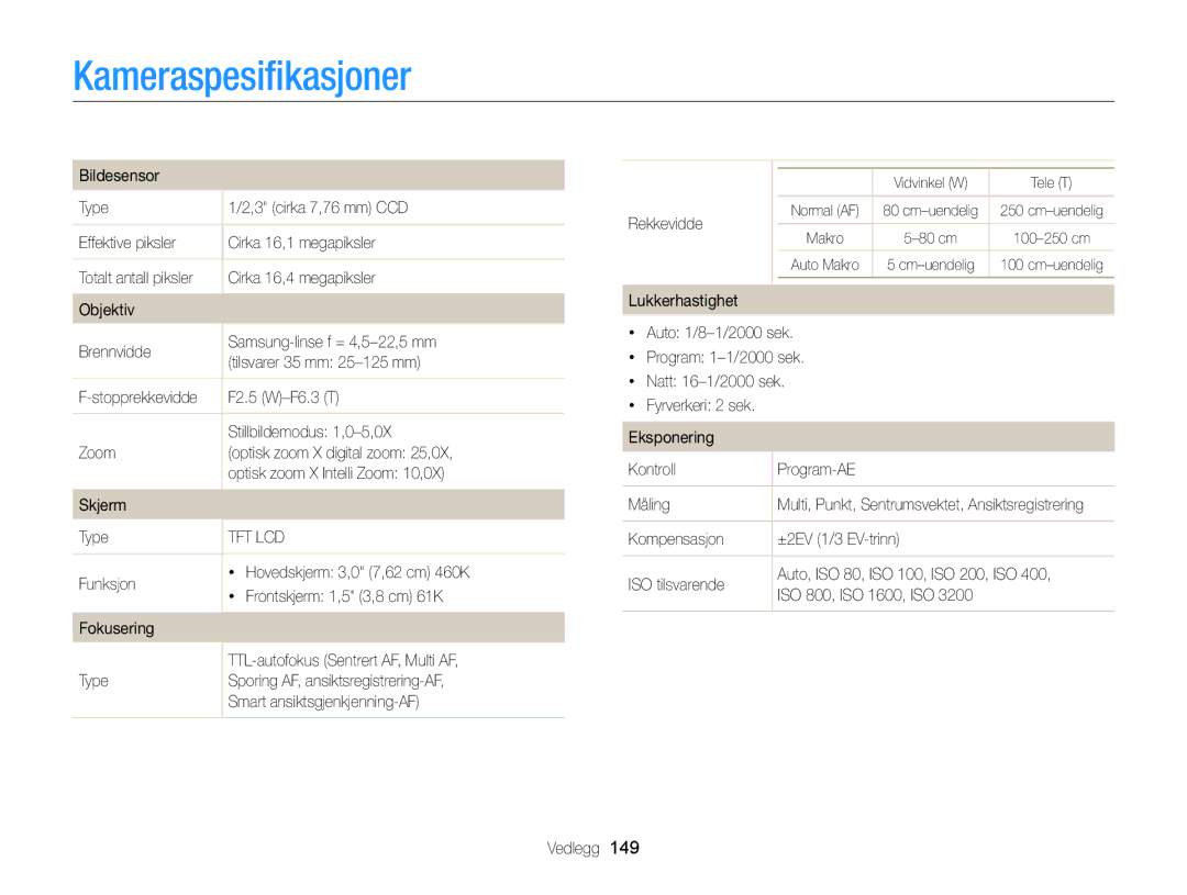 Samsung EC-DV300ZBPUE2, EC-DV300ZBPBE2, EC-DV300FBPUE2, EC-DV300FBPBE2, EC-DV300FBPRE2, EC-DV300ZBPRE2 Kameraspesiﬁkasjoner 