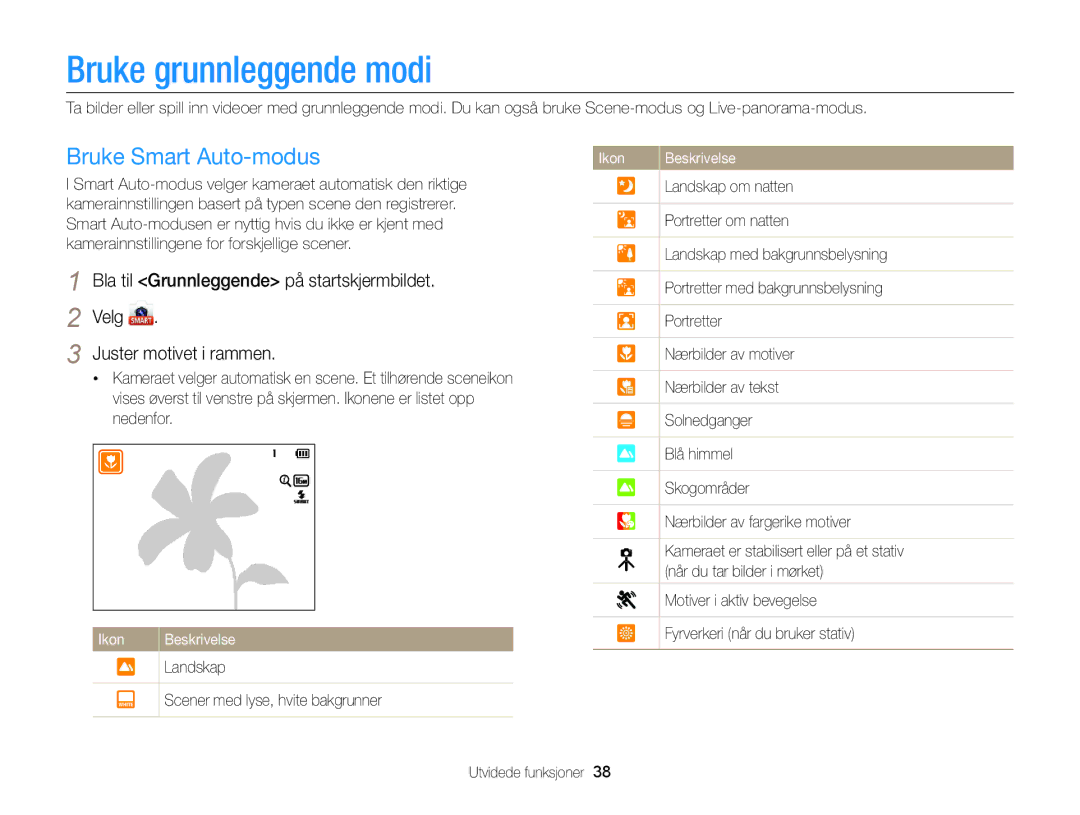 Samsung EC-DV300FBPBE2, EC-DV300ZBPUE2, EC-DV300ZBPBE2, EC-DV300FBPUE2 manual Bruke grunnleggende modi, Bruke Smart Auto-modus 