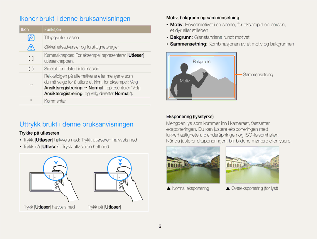 Samsung EC-DV300ZBPBE2 Ikoner brukt i denne bruksanvisningen, Uttrykk brukt i denne bruksanvisningen, Ikon Funksjon, Motiv 