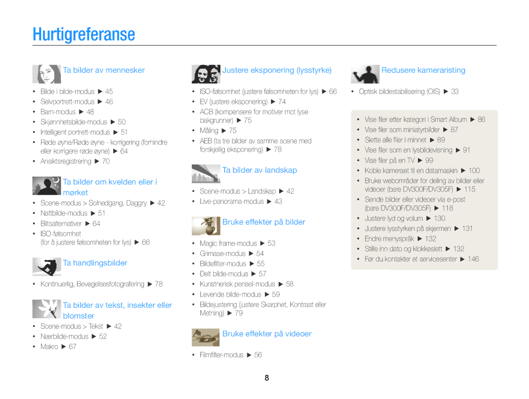 Samsung EC-DV300FBPBE2, EC-DV300ZBPUE2, EC-DV300ZBPBE2, EC-DV300FBPUE2 manual Hurtigreferanse, Ta bilder av mennesker 