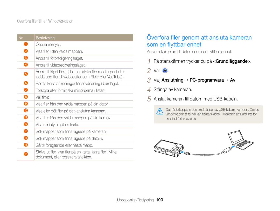 Samsung EC-DV300FBPUE2, EC-DV300ZBPUE2, EC-DV300ZBPBE2 manual Öppna menyer, Ansluta kameran till datorn som en ﬂyttbar enhet 