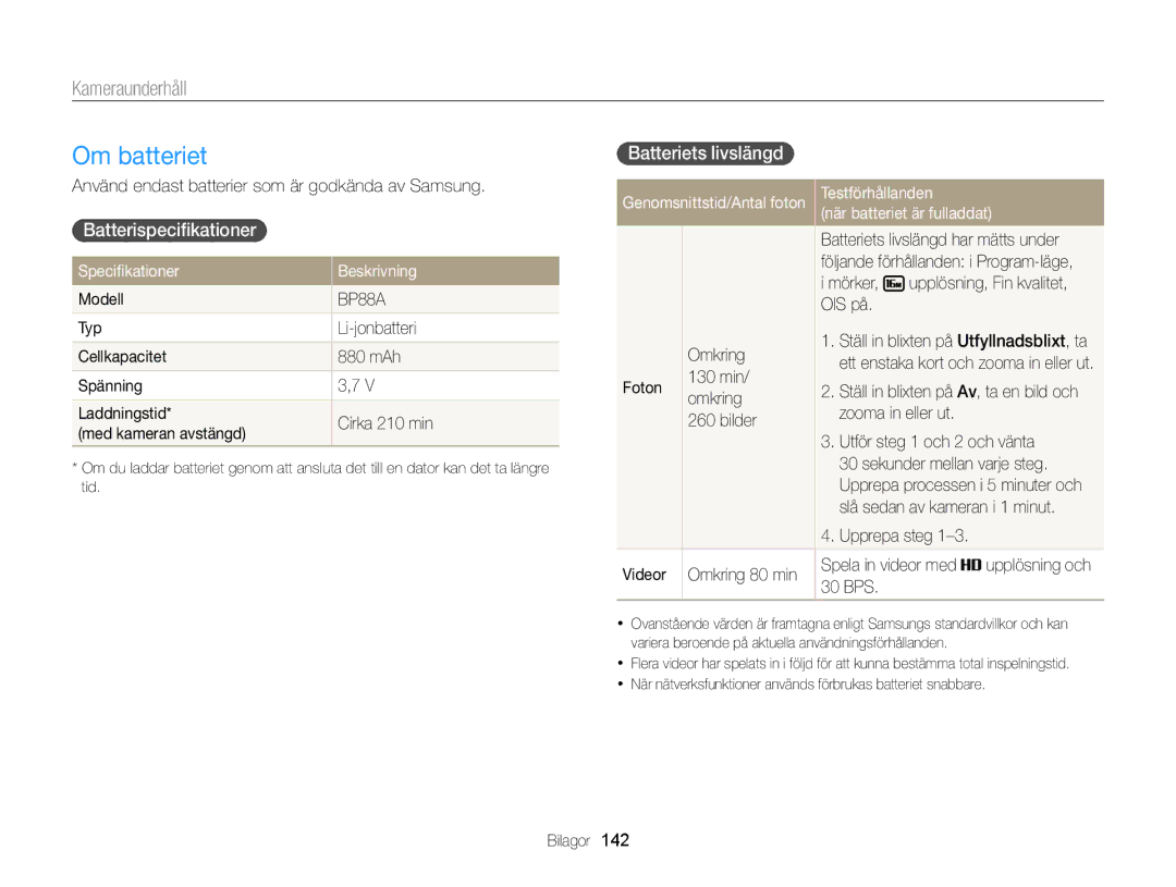 Samsung EC-DV300ZBPRE2 manual Om batteriet, Batterispeciﬁkationer, Batteriets livslängd, Speciﬁkationer Beskrivning 