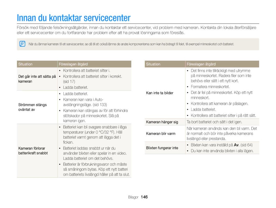 Samsung EC-DV300FBPBE2, EC-DV300ZBPUE2, EC-DV300ZBPBE2 manual Innan du kontaktar servicecenter, Situation Föreslagen åtgärd 