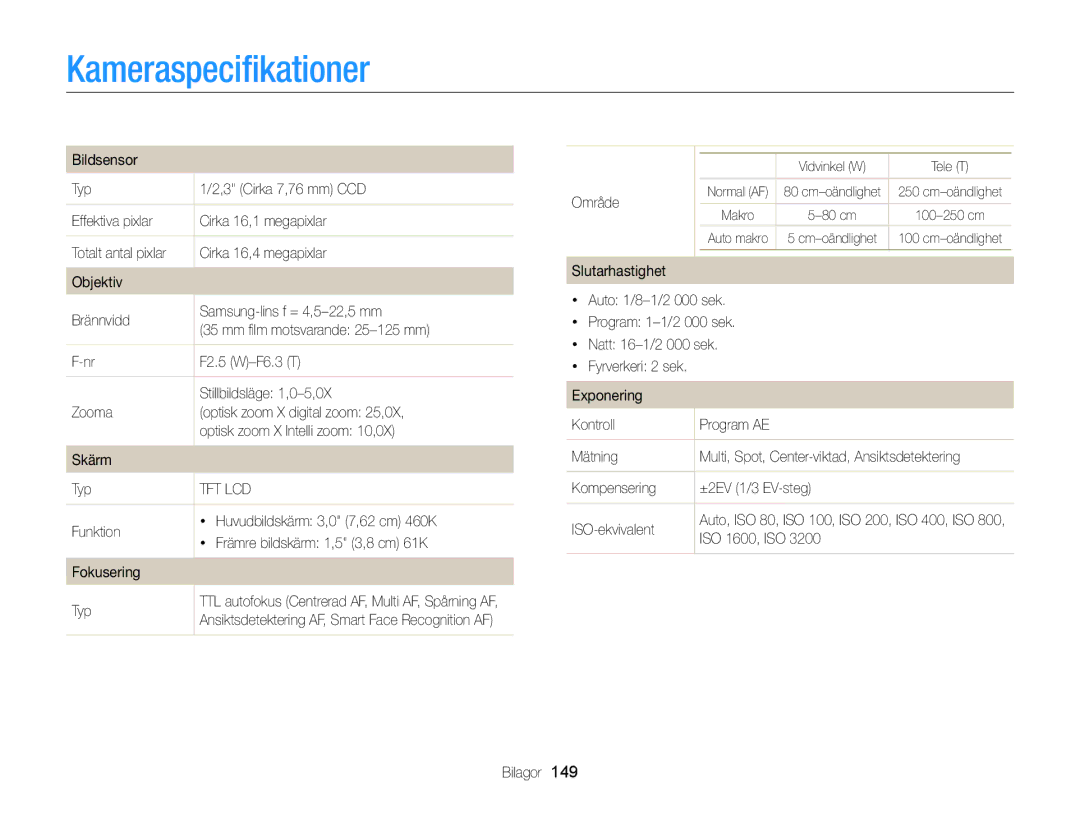 Samsung EC-DV300ZBPUE2 Kameraspeciﬁkationer, Cirka 16,4 megapixlar, Område, Kompensering ±2EV 1/3 EV-steg ISO-ekvivalent 