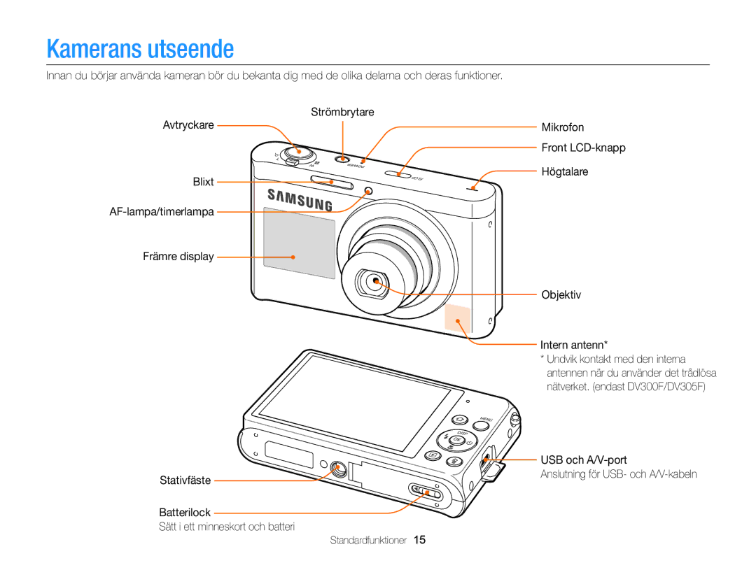 Samsung EC-DV300FBPRE2, EC-DV300ZBPUE2, EC-DV300ZBPBE2, EC-DV300FBPUE2 manual Kamerans utseende, USB och A/V-port, Stativfäste 