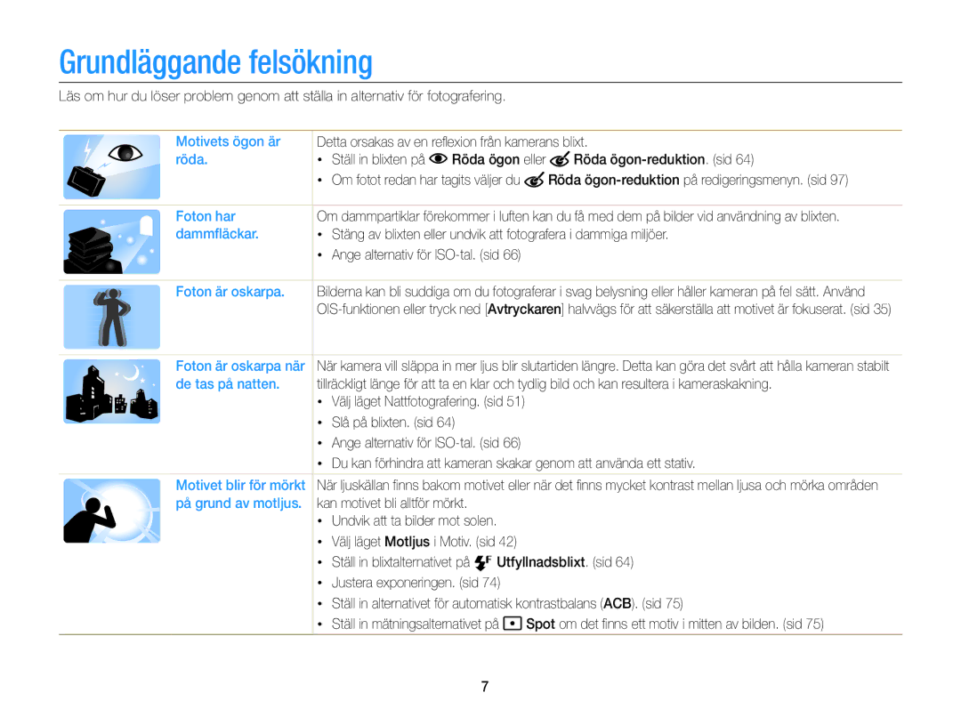 Samsung EC-DV300FBPUE2, EC-DV300ZBPUE2, EC-DV300ZBPBE2, EC-DV300FBPBE2, EC-DV300FBPRE2 manual Grundläggande felsökning 