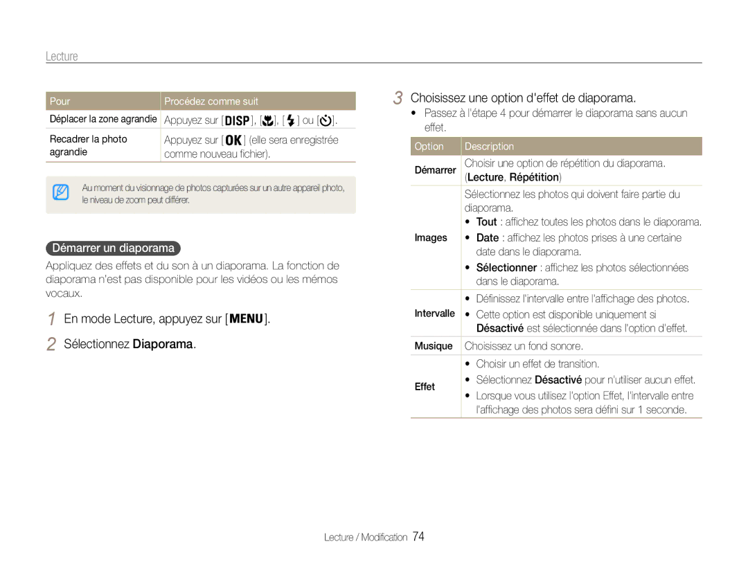 Samsung EC-DV90ZZBPBE1 manual Démarrer un diaporama, Pour, Agrandie Comme nouveau fichier, Option Description Démarrer 