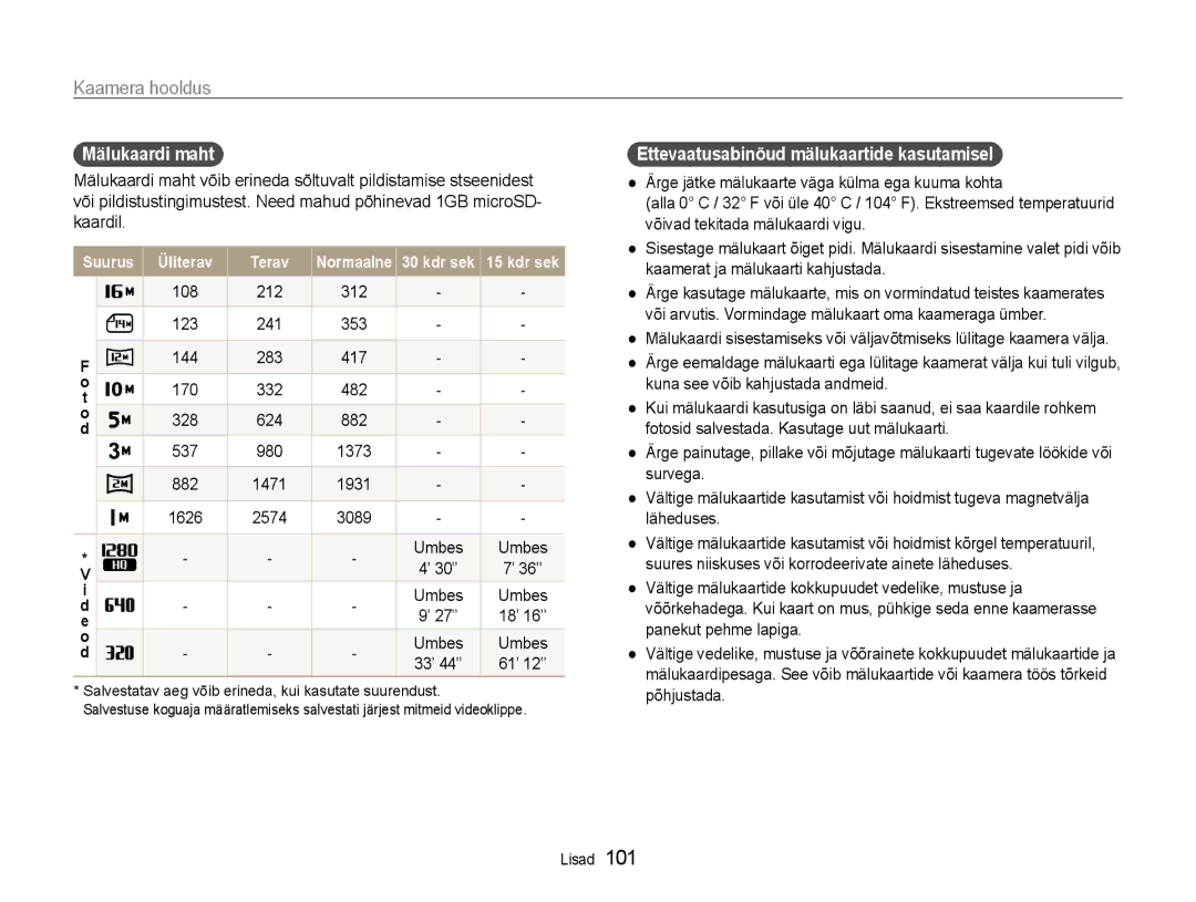 Samsung EC-DV90ZZBPBE2 manual Mälukaardi maht, 108 212 312, ’ 30’’ ’ 36’’, Ettevaatusabinõud mälukaartide kasutamisel 