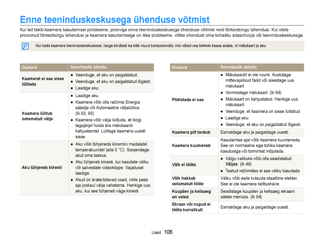 Samsung EC-DV90ZZFPBE2, EC-DV90ZZBPBE2 manual Enne teeninduskeskusega ühenduse võtmist 