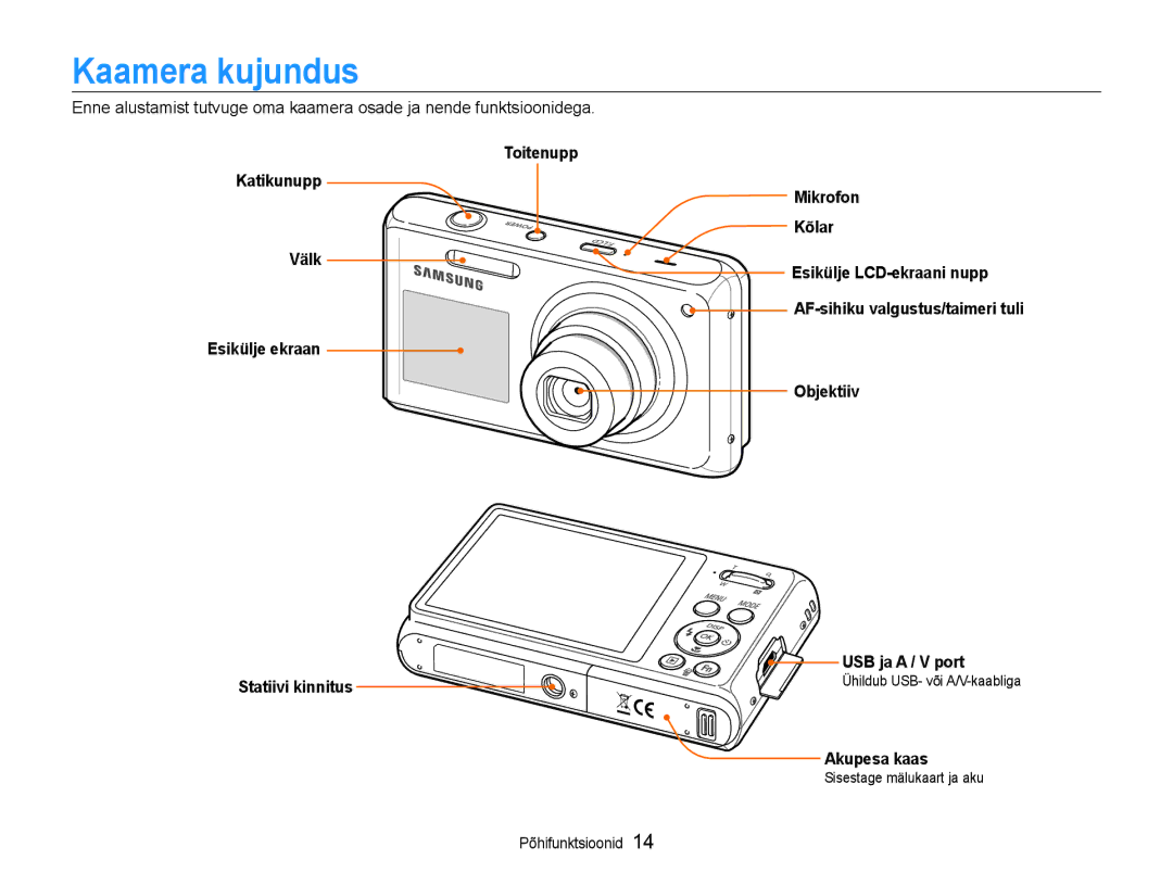 Samsung EC-DV90ZZFPBE2, EC-DV90ZZBPBE2 manual Kaamera kujundus, Akupesa kaas 