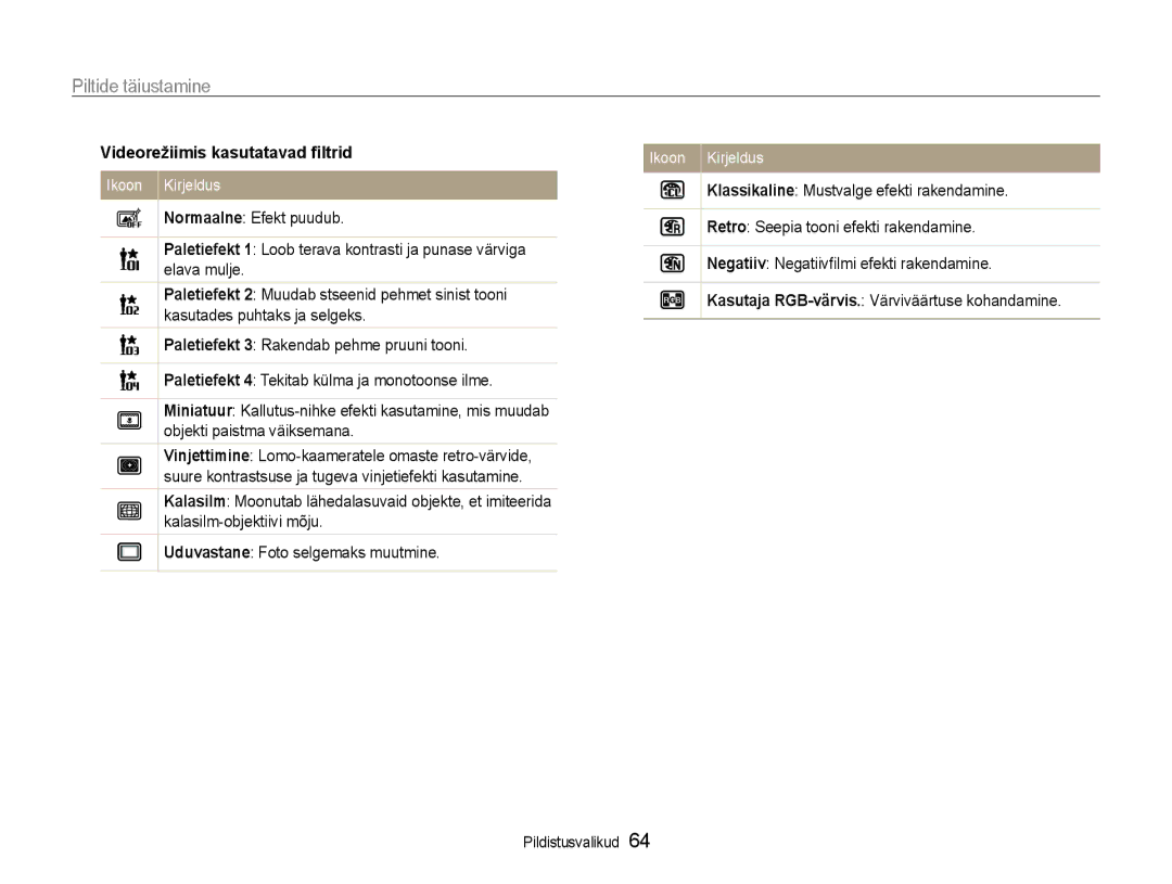 Samsung EC-DV90ZZFPBE2, EC-DV90ZZBPBE2 manual Piltide täiustamine, Videorežiimis kasutatavad filtrid 