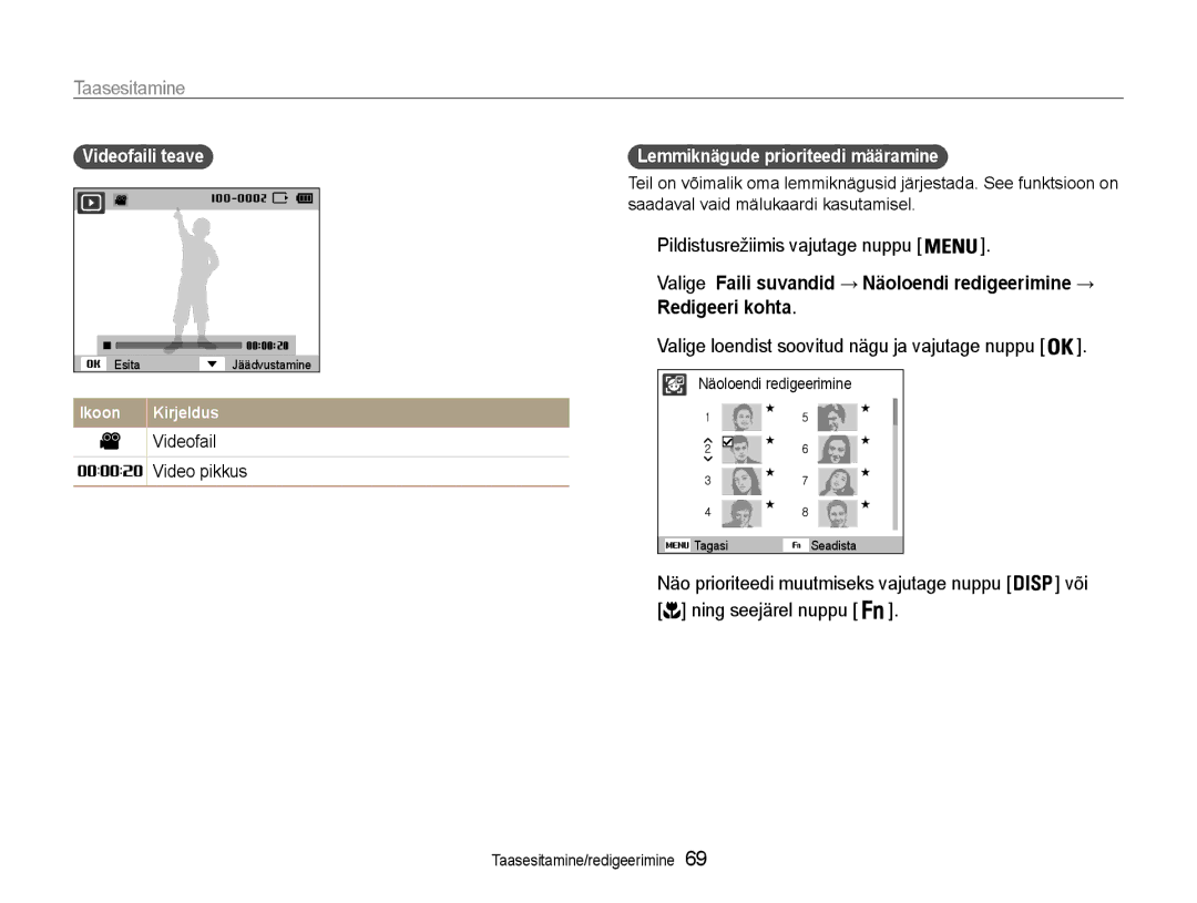 Samsung EC-DV90ZZBPBE2 manual Taasesitamine, Redigeeri kohta, Ning seejärel nuppu, Saadaval vaid mälukaardi kasutamisel 