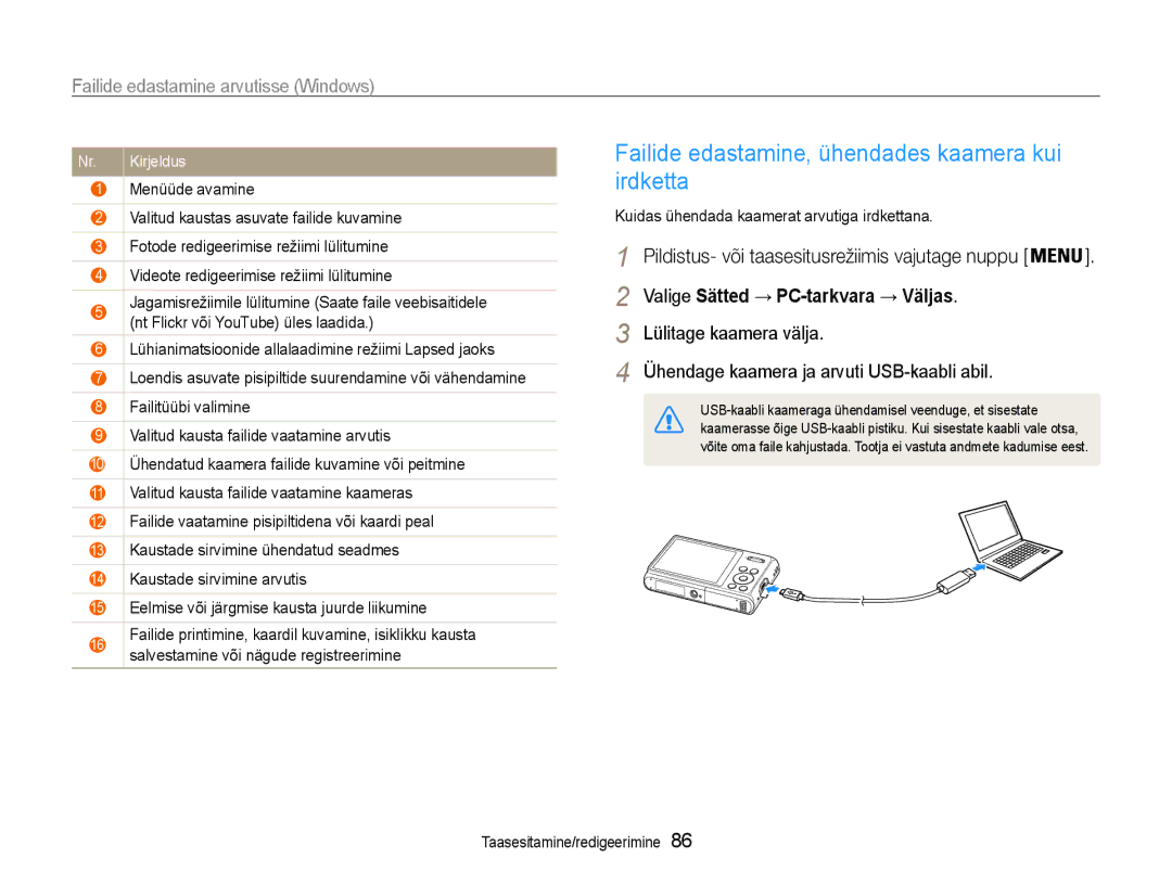 Samsung EC-DV90ZZFPBE2 manual Failide edastamine, ühendades kaamera kui irdketta, Valige Sätted → PC-tarkvara → Väljas 