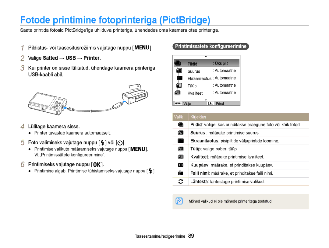 Samsung EC-DV90ZZBPBE2, EC-DV90ZZFPBE2 manual Fotode printimine fotoprinteriga PictBridge, Valige Sätted → USB → Printer 