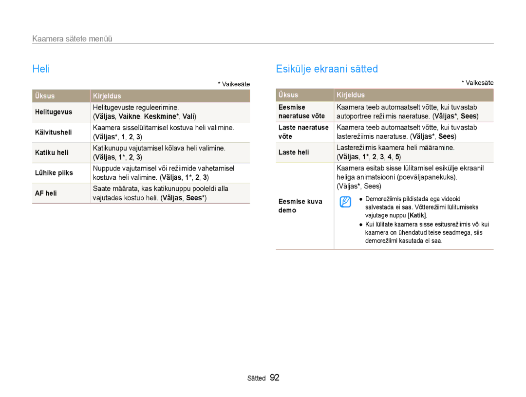 Samsung EC-DV90ZZFPBE2 manual Heli, Esikülje ekraani sätted, Kaamera sätete menüü, Väljas, Vaikne, Keskmine*, Vali 