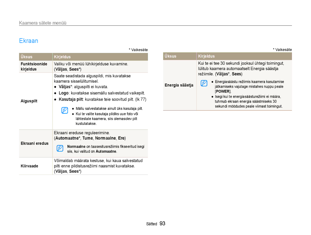 Samsung EC-DV90ZZBPBE2, EC-DV90ZZFPBE2 manual Ekraan, Väljas, Sees, Automaatne*, Tume, Normaalne, Ere 