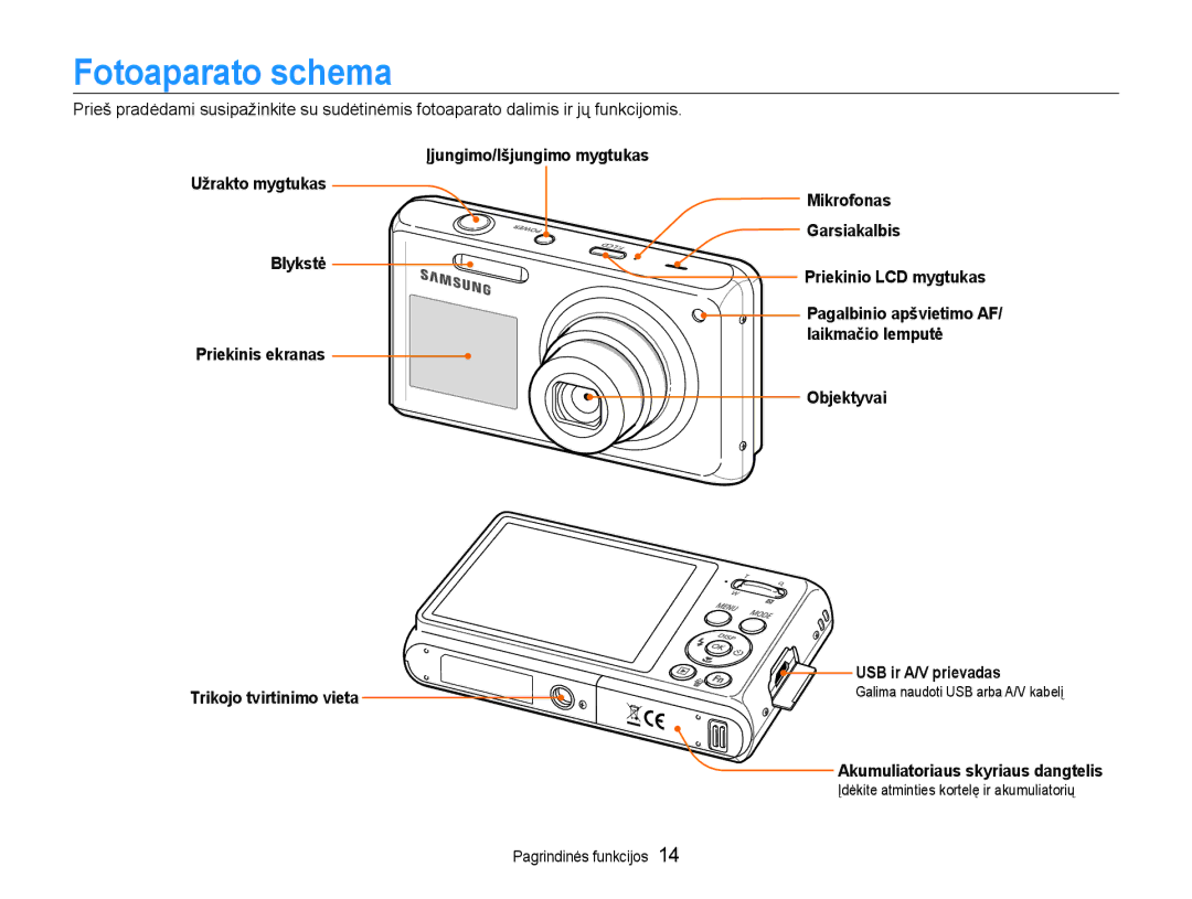 Samsung EC-DV90ZZFPBE2, EC-DV90ZZBPBE2 manual Fotoaparato schema, Akumuliatoriaus skyriaus dangtelis 