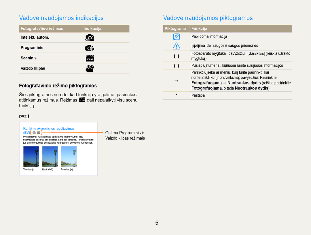 Samsung EC-DV90ZZBPBE2 Vadove naudojamos indikacijos, Vadove naudojamos piktogramos, Fotografavimo režimo piktogramos, Pvz 