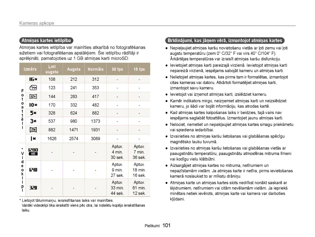 Samsung EC-DV90ZZBPBE2 manual Atmiņas kartes ietilpība, Izmērs, Brīdinājumi, kas jāņem vērā, izmantojot atmiņas kartes 