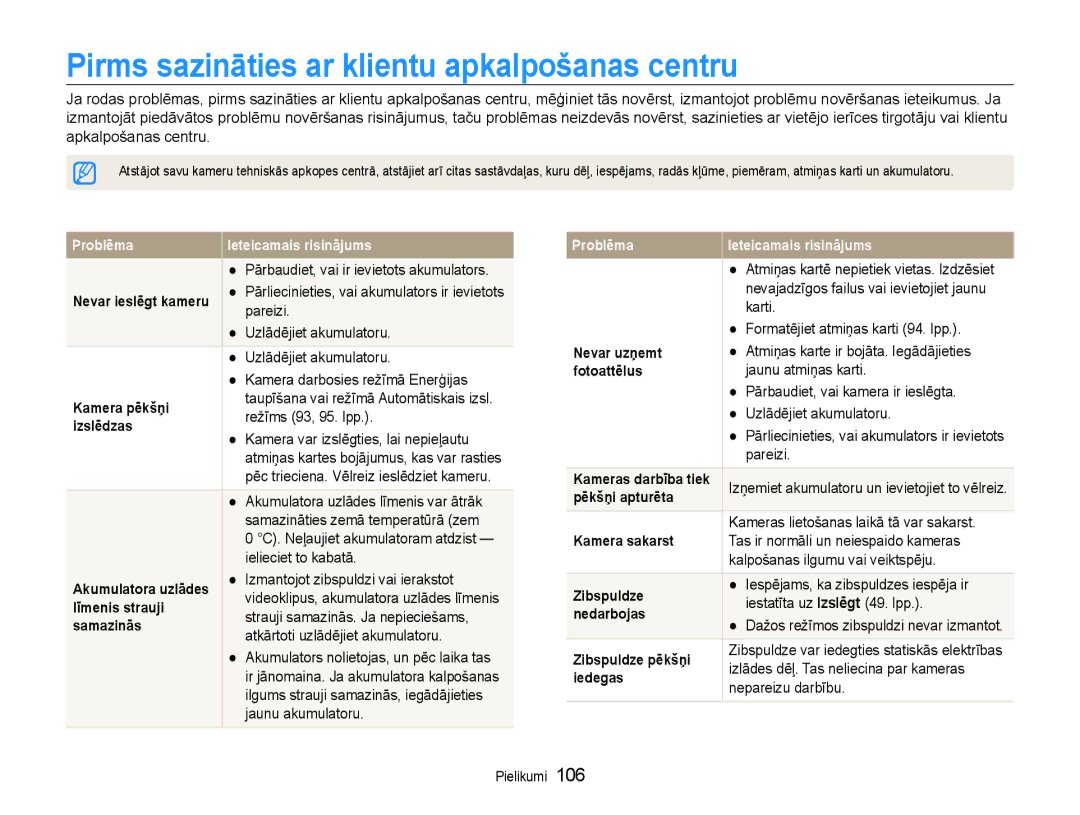 Samsung EC-DV90ZZFPBE2, EC-DV90ZZBPBE2 manual Pirms sazināties ar klientu apkalpošanas centru 