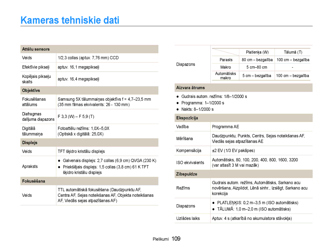 Samsung EC-DV90ZZBPBE2, EC-DV90ZZFPBE2 manual Kameras tehniskie dati 