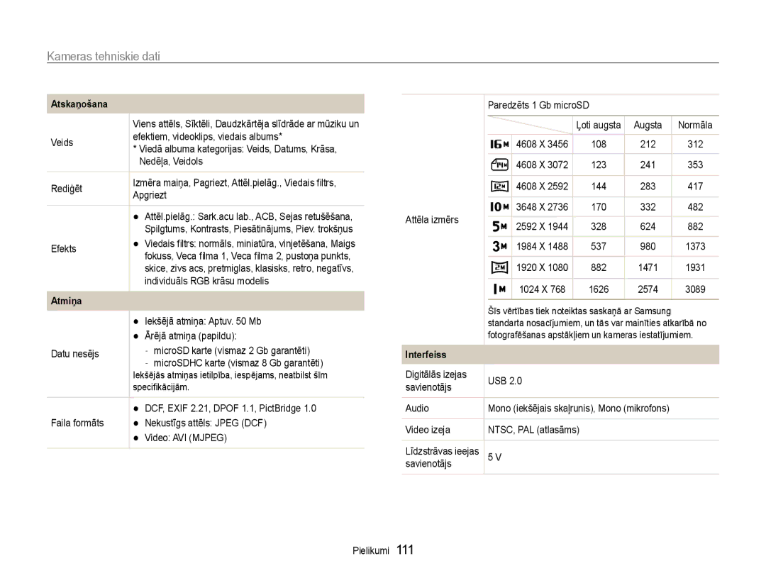 Samsung EC-DV90ZZBPBE2, EC-DV90ZZFPBE2 manual Atskaņošana, Interfeiss 