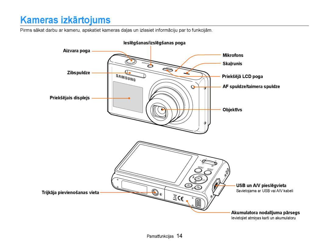 Samsung EC-DV90ZZFPBE2, EC-DV90ZZBPBE2 manual Kameras izkārtojums, Akumulatora nodalījuma pārsegs 