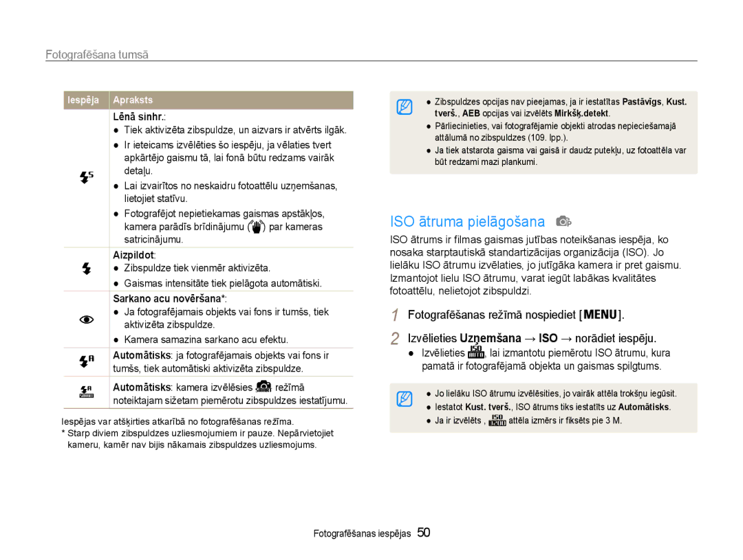 Samsung EC-DV90ZZFPBE2 manual ISO ātruma pielāgošana, Fotografēšana tumsā, Lēnā sinhr, Aizpildоt, Sarkano acu novēršana 