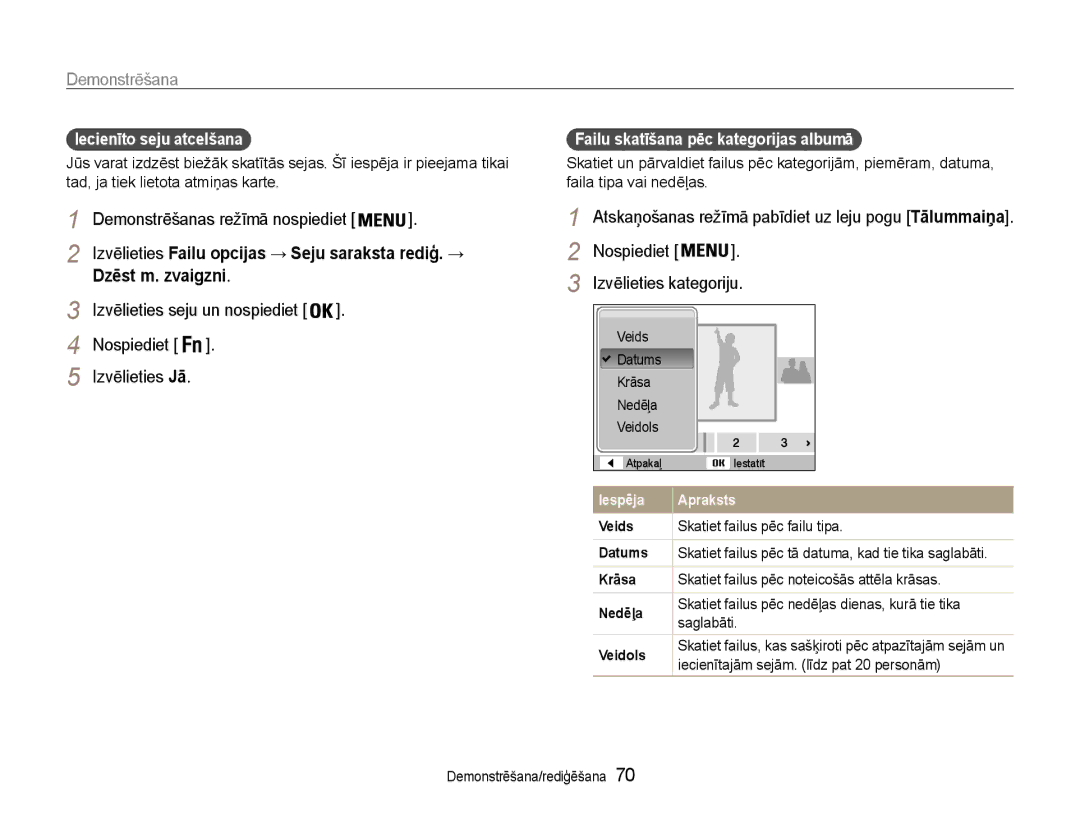 Samsung EC-DV90ZZFPBE2, EC-DV90ZZBPBE2 manual Iecienīto seju atcelšana 