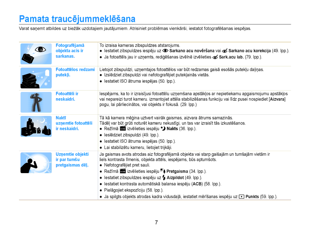 Samsung EC-DV90ZZBPBE2, EC-DV90ZZFPBE2 manual Pamata traucējummeklēšana, Sark.acu lab . lpp, Pretgaisma 34. lpp 