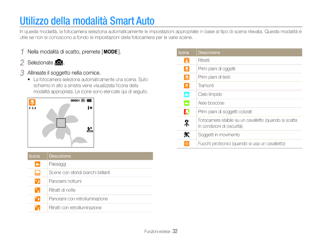 Samsung EC-DV100ZDPBME manual Utilizzo della modalità Smart Auto, Selezionate, Allineate il soggetto nella cornice, Icona 