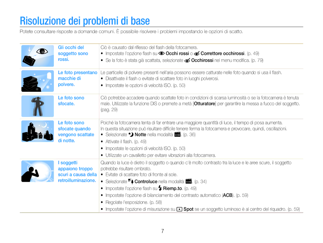 Samsung EC-DV100ZDPBME, EC-DV90ZZFPBE1, EC-DV100ZDPSME, EC-DV100ZDDBME, EC-DV100ZDDSME manual Risoluzione dei problemi di base 