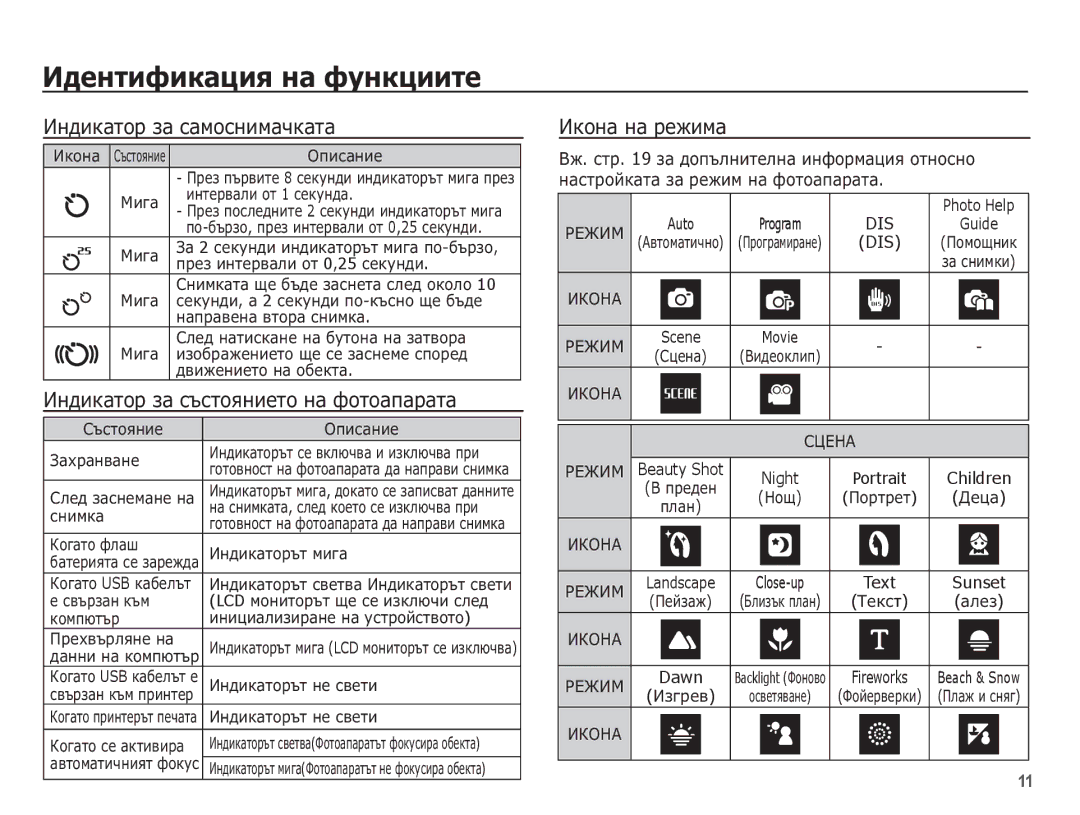 Samsung EC-ES10ZBBA/E3 manual ǰȕȌȐȒȈȚȖȘ ȏȈ șȈȔȖșȕȐȔȈȟȒȈȚȈ, ǰȕȌȐȒȈȚȖȘ ȏȈ șȢșȚȖȧȕȐȍȚȖ ȕȈ ȜȖȚȖȈȗȈȘȈȚȈ, ǰȒȖȕȈ ȕȈ ȘȍȎȐȔȈ 