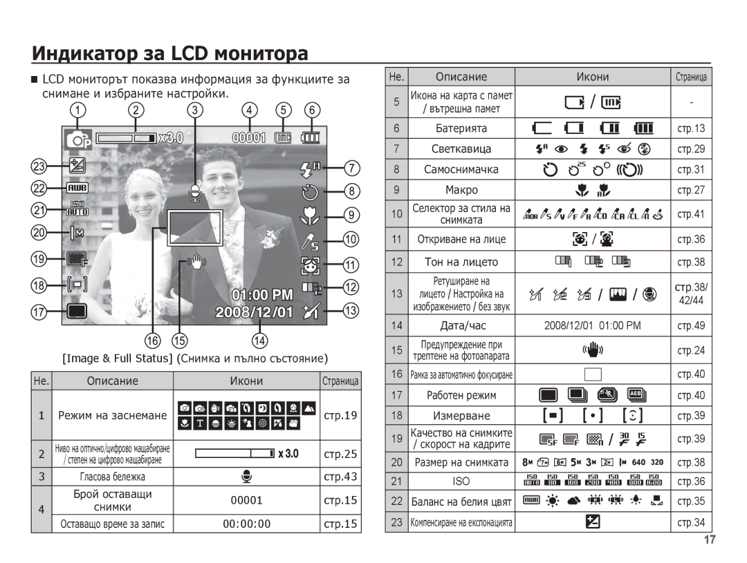 Samsung EC-ES10ZBBA/RU, EC-ES10ZBBA/E3 manual ǰȕȌȐȒȈȚȖȘ ȏȈ LCD ȔȖȕȐȚȖȘȈ, LCD ȔȖȕȐȚȖȘȢȚ ȗȖȒȈȏȊȈ ȐȕȜȖȘȔȈȞȐȧ ȏȈ ȜțȕȒȞȐȐȚȍ ȏȈ 