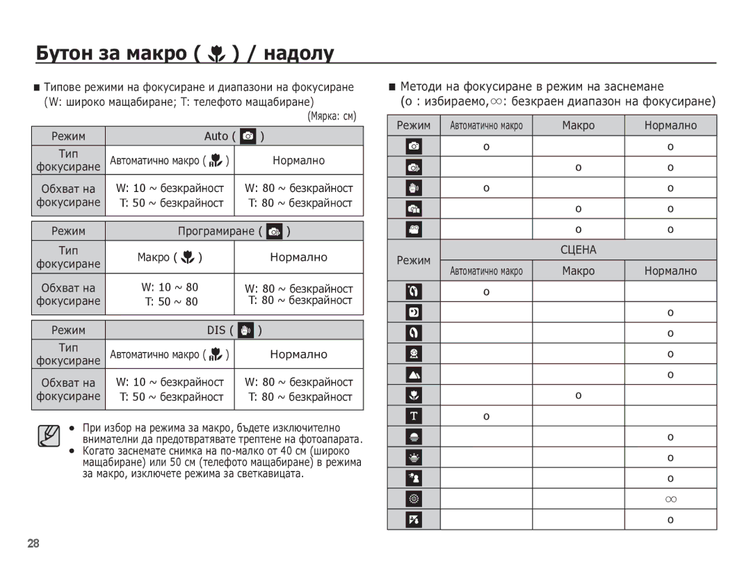 Samsung EC-ES10ZSBA/E3, EC-ES10ZBBA/E3, EC-ES10ZBBA/RU, EC-ES10ZPBA/E3 manual ǴȍȚȖȌȐ ȕȈ ȜȖȒțșȐȘȈȕȍ Ȋ ȘȍȎȐȔ ȕȈ ȏȈșȕȍȔȈȕȍ 