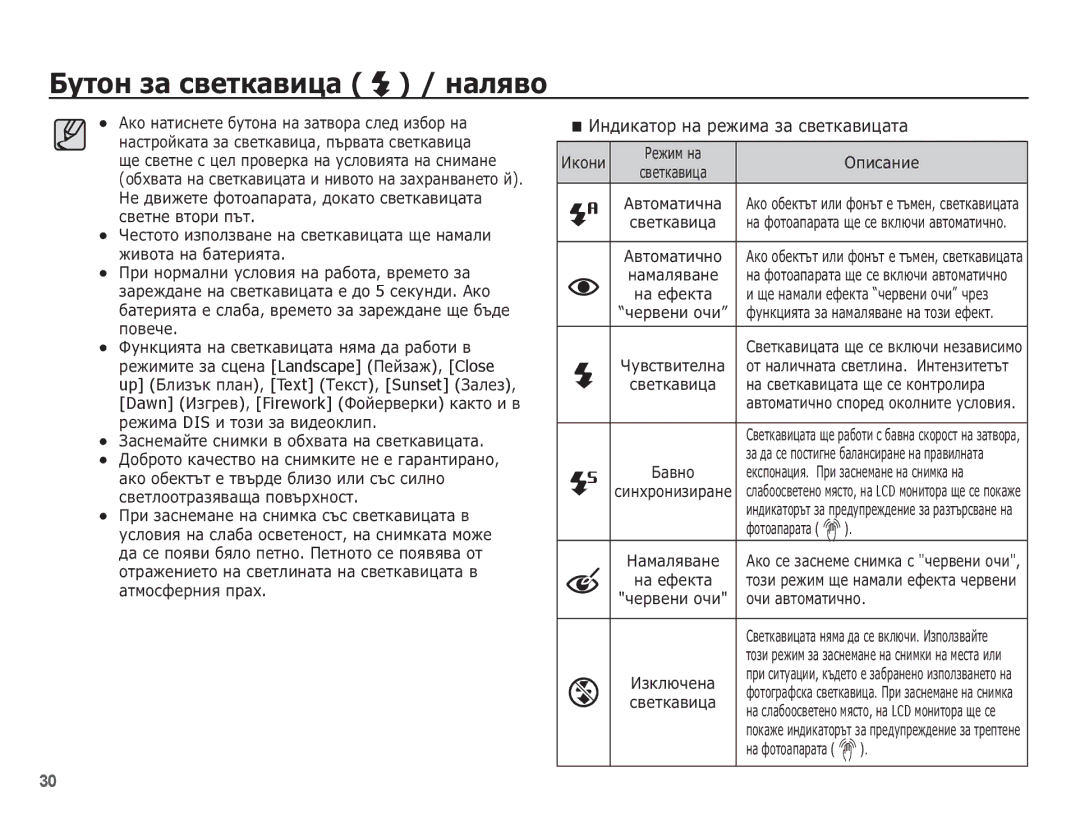 Samsung EC-ES10ZPBA/E3, EC-ES10ZBBA/E3, EC-ES10ZSBA/E3, EC-ES10ZBBA/RU manual ǰȕȌȐȒȈȚȖȘ ȕȈ ȘȍȎȐȔȈ ȏȈ șȊȍȚȒȈȊȐȞȈȚȈ 