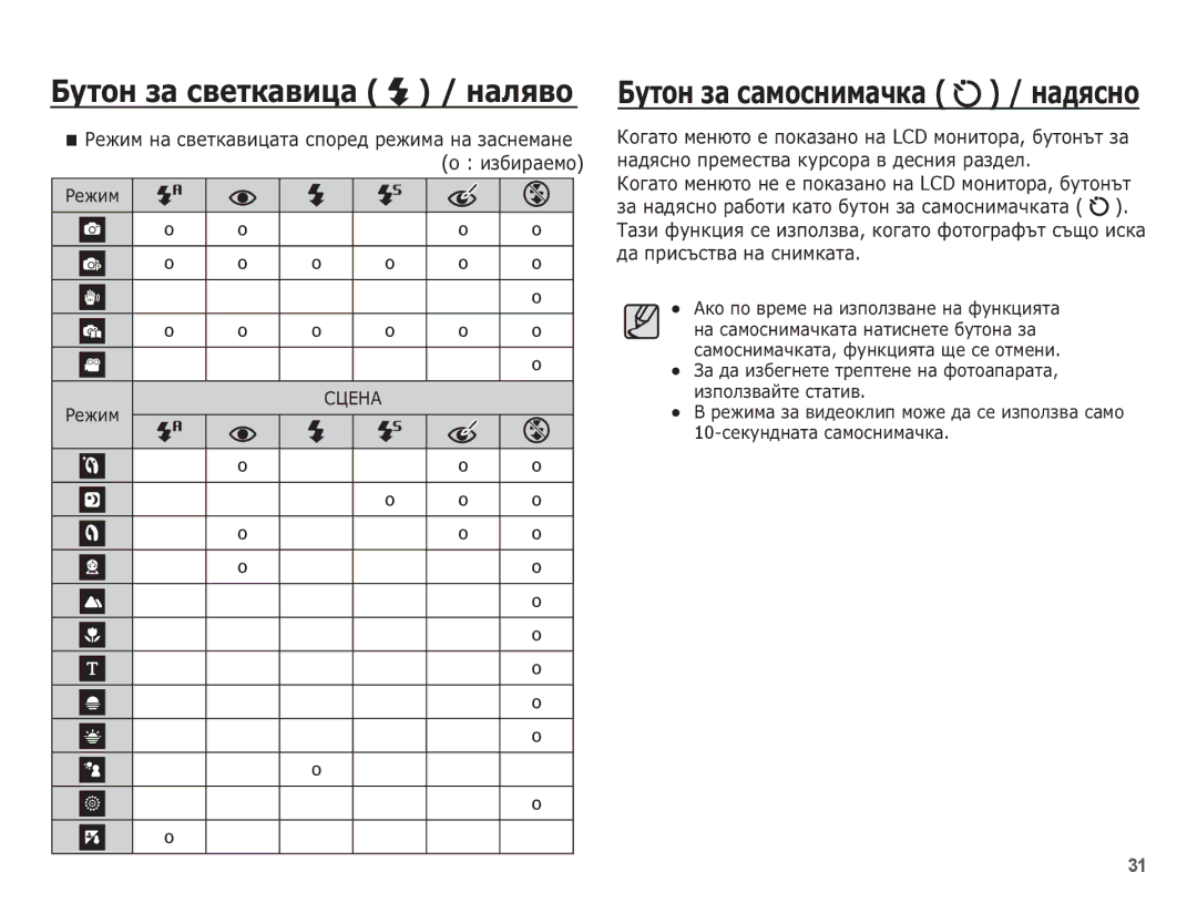 Samsung EC-ES10ZBBA/E3, EC-ES10ZSBA/E3, EC-ES10ZBBA/RU, EC-ES10ZPBA/E3 manual ǨțȚȖȕ ȏȈ șȈȔȖșȕȐȔȈȟȒȈ / ȕȈȌȧșȕȖ 