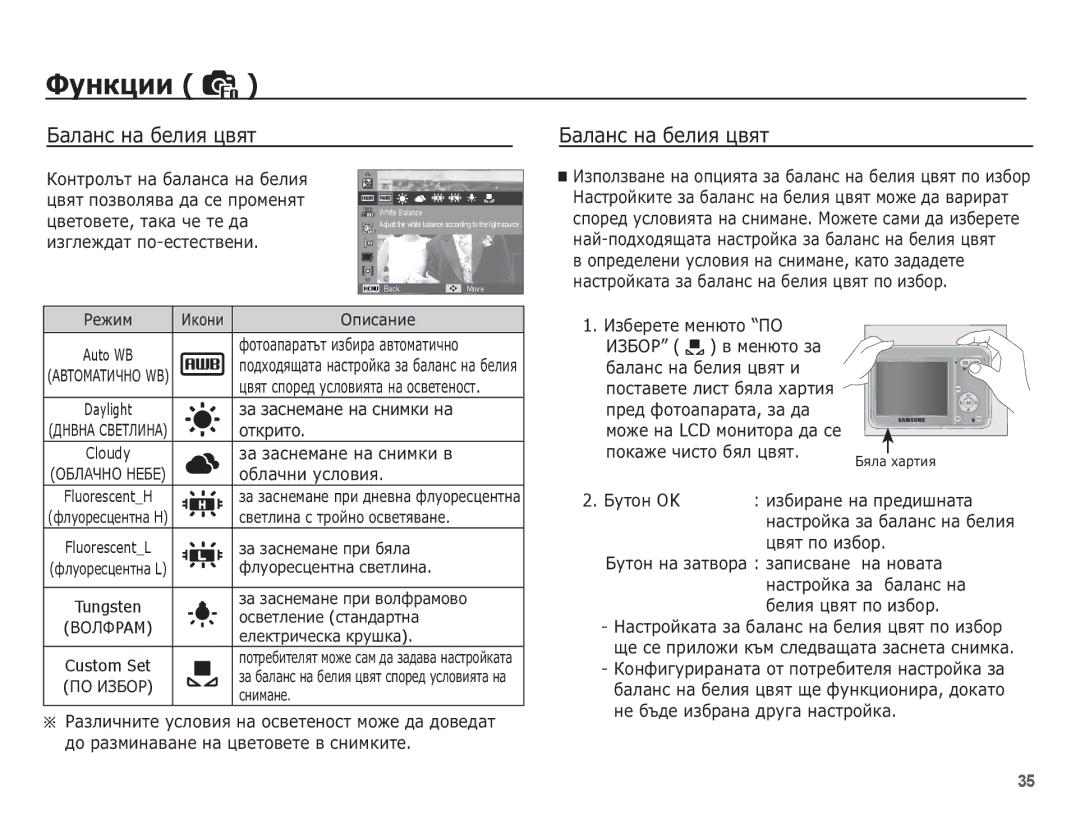 Samsung EC-ES10ZBBA/E3, EC-ES10ZSBA/E3, EC-ES10ZBBA/RU, EC-ES10ZPBA/E3 manual ǨȈȓȈȕș ȕȈ ȉȍȓȐȧ ȞȊȧȚ 