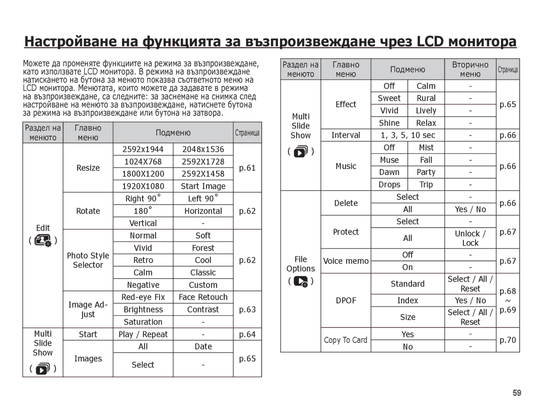 Samsung EC-ES10ZBBA/E3, EC-ES10ZSBA/E3 manual Copy To Card, Select / All Reset p.68 Yes / No ~ Select / All / p.69 