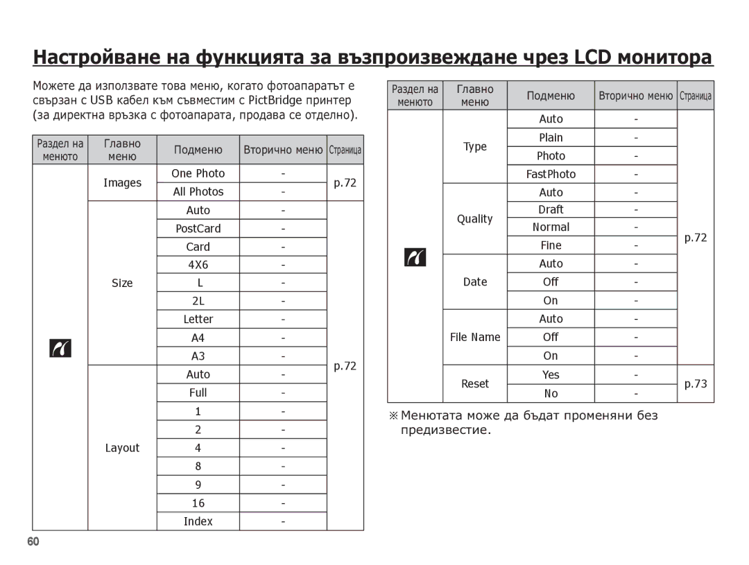 Samsung EC-ES10ZSBA/E3, EC-ES10ZBBA/E3, EC-ES10ZBBA/RU, EC-ES10ZPBA/E3 ȎȈ ȌȐȘȍȒȚȕȈ ȊȘȢȏȒȈ ș ȜȖȚȖȈȗȈȘȈȚȈ, ȗȘȖȌȈȊȈ șȍ ȖȚȌȍȓȕȖ 