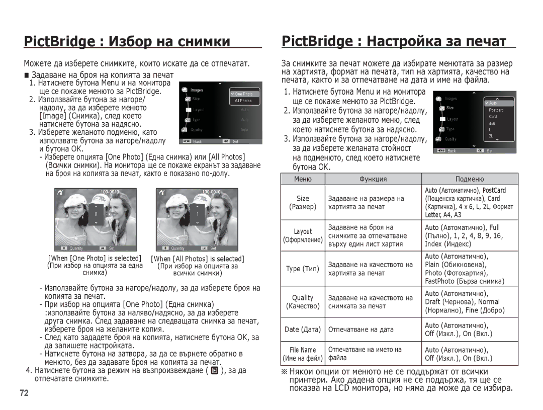 Samsung EC-ES10ZSBA/E3, EC-ES10ZBBA/E3, EC-ES10ZBBA/RU PictBridge ǰȏȉȖȘ ȕȈ șȕȐȔȒȐ, PictBridge ǵȈșȚȘȖȑȒȈ ȏȈ ȗȍȟȈȚ, ȈțȚȖȕȈ OK 