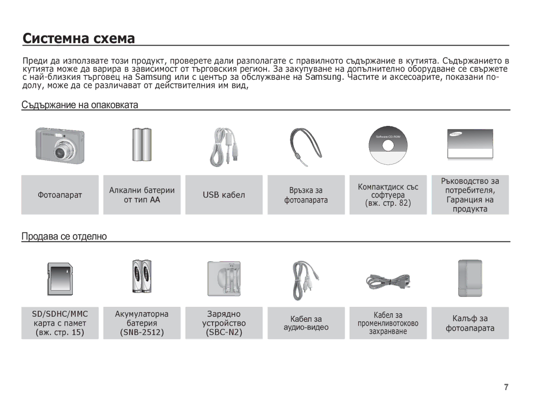 Samsung EC-ES10ZBBA/E3, EC-ES10ZSBA/E3 manual ǸȐșȚȍȔȕȈ șȝȍȔȈ, Ɋɴɞɴɪɠɚɧɢɟ ɧɚ ɨɩɚɤɨɜɤɚɬɚ, Ɉɪɨɞɚɜɚ ɫɟ ɨɬɞɟɥɧɨ, SNB-2512 SBC-N2 