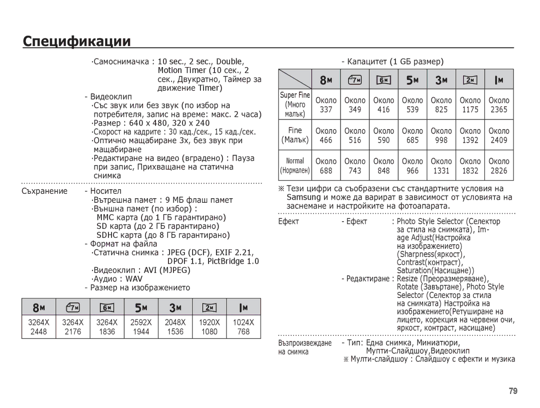 Samsung EC-ES10ZBBA/E3, EC-ES10ZSBA/E3 ·ǸȈȏȔȍȘ 640 ȝ 480, 320 ȝ, ·ǪȐȌȍȖȒȓȐȗ AVI Mjpeg ·ǨțȌȐȖ WAV, ǸȈȏȔȍȘ ȕȈ ȐȏȖȉȘȈȎȍȕȐȍȚȖ 