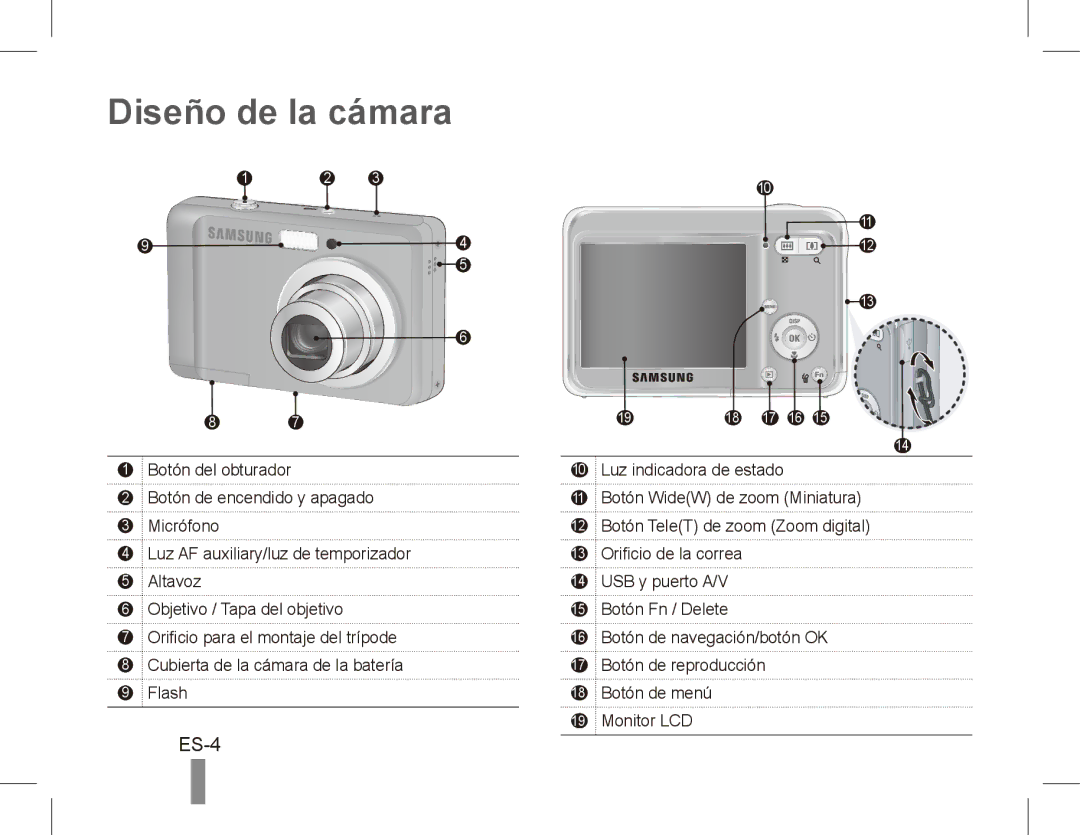 Samsung EC-ES10ZPBA/ES, EC-ES10ZBBA/FR, EC-ES10ZWBA/FR, EC-ES10ZPBA/FR, EC-ES10ZSBA/FR manual Diseño de la cámara, ES-4 