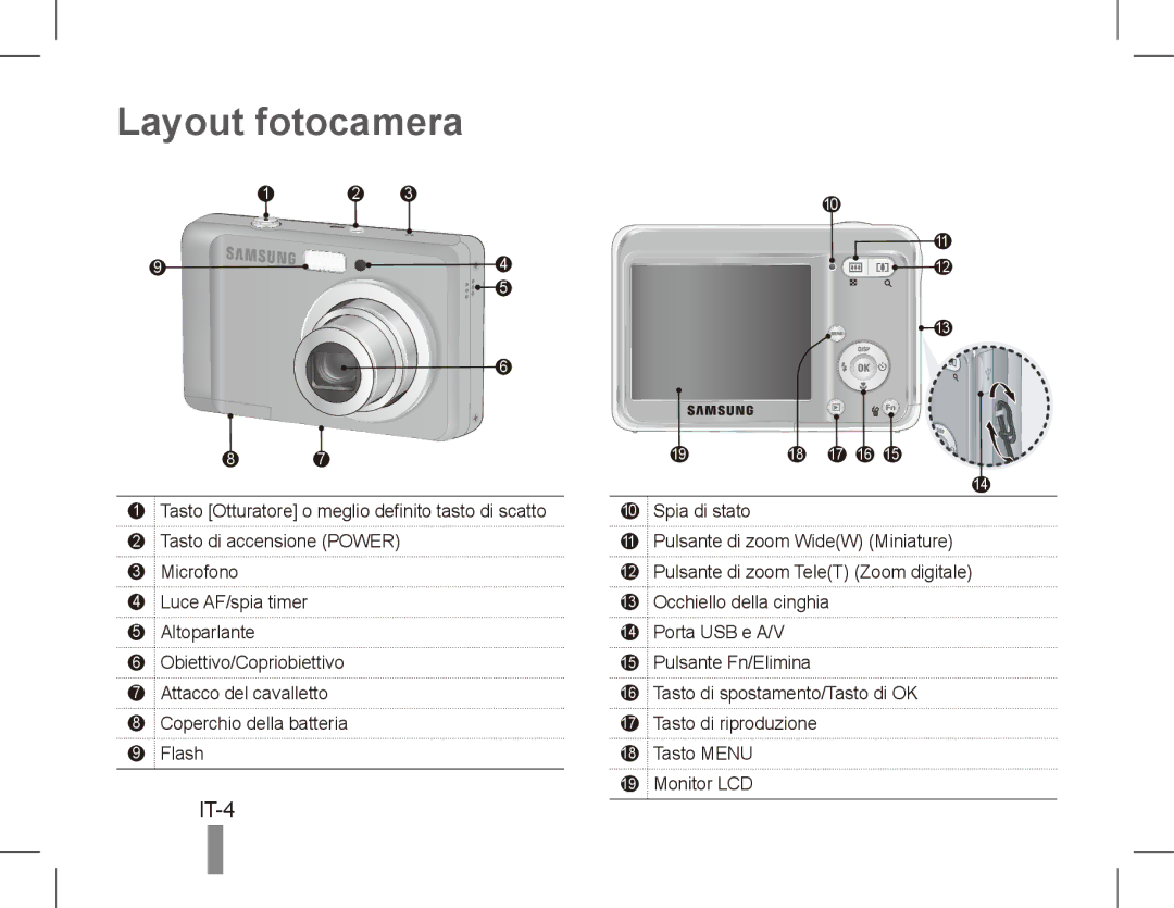 Samsung EC-ES10ZSBA/FR, EC-ES10ZBBA/FR, EC-ES10ZWBA/FR, EC-ES10ZPBA/FR, EC-ES10ZSBA/IT, EC-ES10ZBBA/IT Layout fotocamera, IT-4 