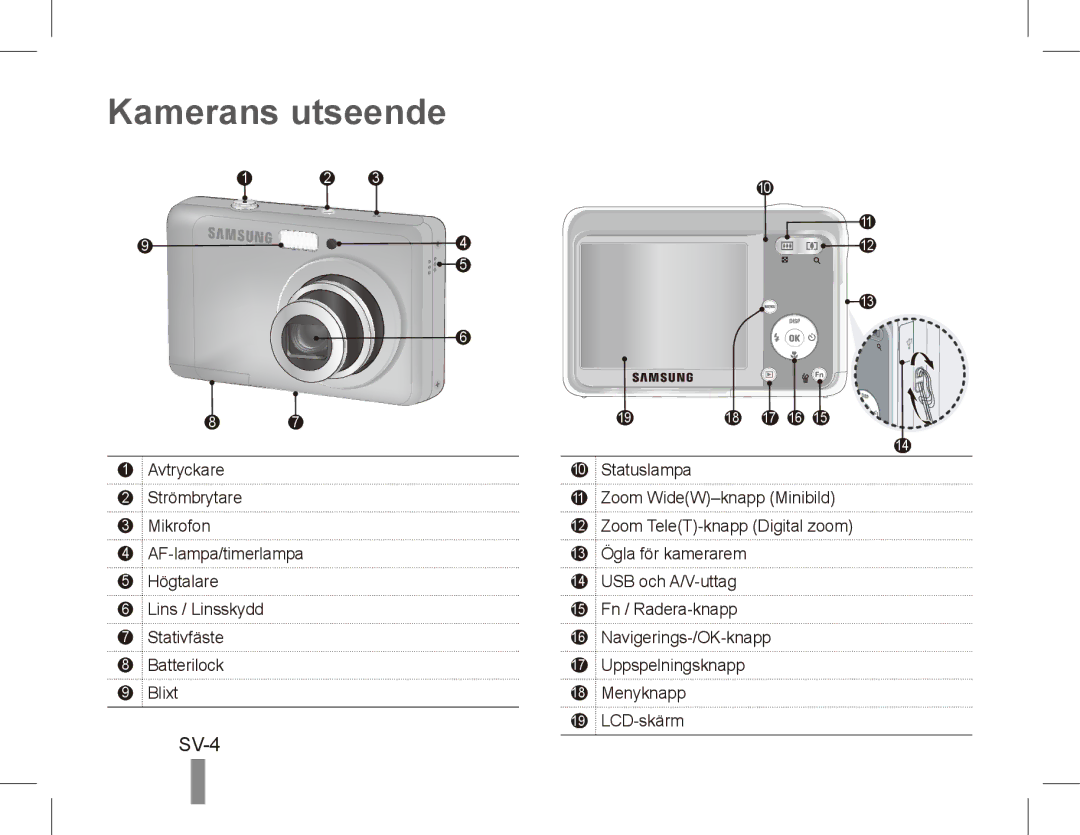 Samsung EC-ES10ZSDA/AE, EC-ES10ZBBA/FR, EC-ES10ZWBA/FR, EC-ES10ZPBA/FR, EC-ES10ZSBA/FR, EC-ES10ZSBA/IT Kamerans utseende, SV-4 