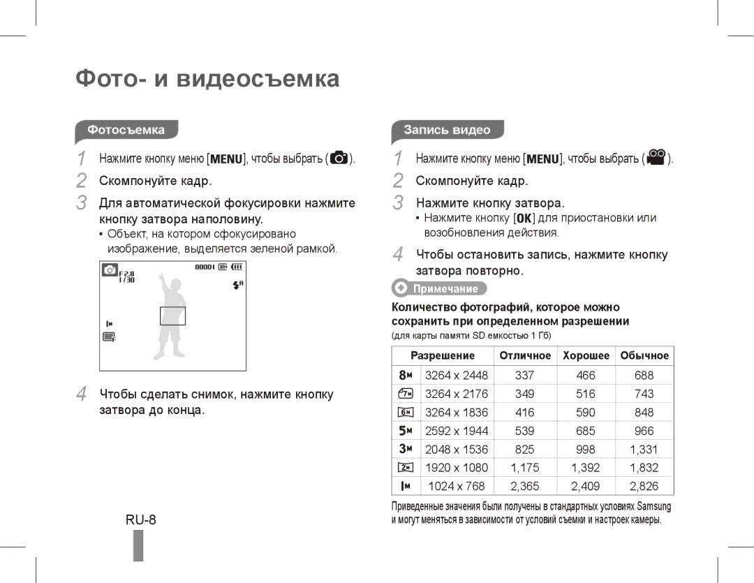 Samsung EC-ES10ZWBA/ZA, EC-ES10ZBBA/FR, EC-ES10ZWBA/FR, EC-ES10ZPBA/FR Фото- и видеосъемка, RU-8, Фотосъемка Запись видео 