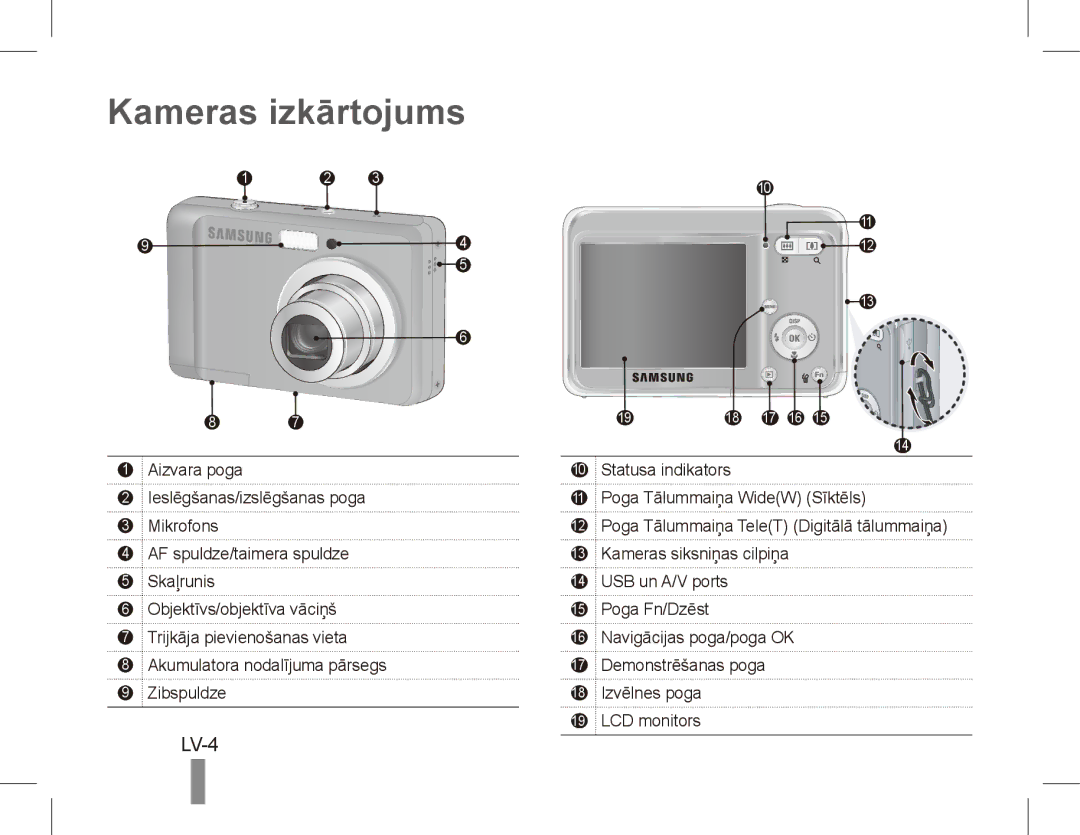 Samsung EC-ES10ZSBA/ES, EC-ES10ZBBA/FR, EC-ES10ZWBA/FR, EC-ES10ZPBA/FR, EC-ES10ZSBA/FR manual Kameras izkārtojums, LV-4 