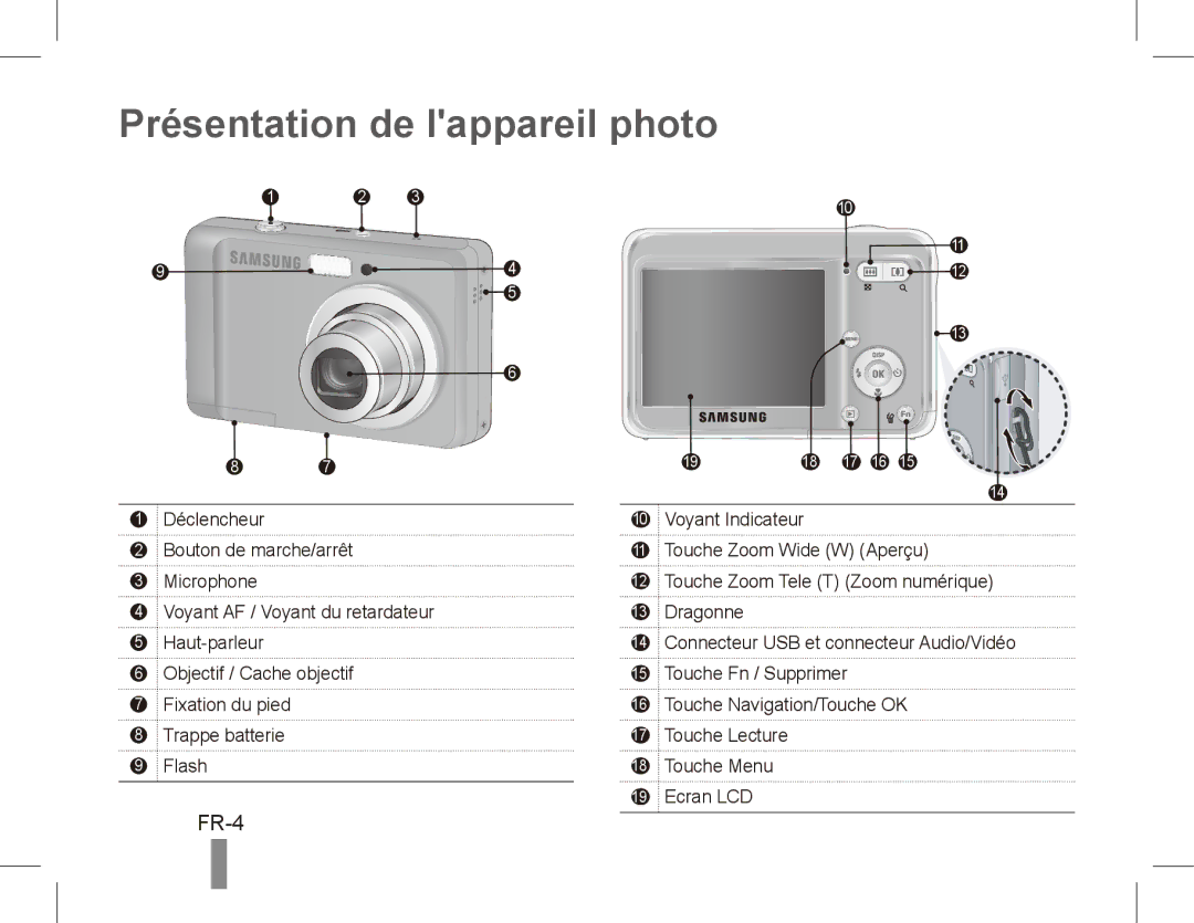 Samsung EC-ES10ZSDA/AE, EC-ES10ZBBA/FR, EC-ES10ZWBA/FR, EC-ES10ZPBA/FR, EC-ES10ZSBA/FR Présentation de lappareil photo, FR-4 