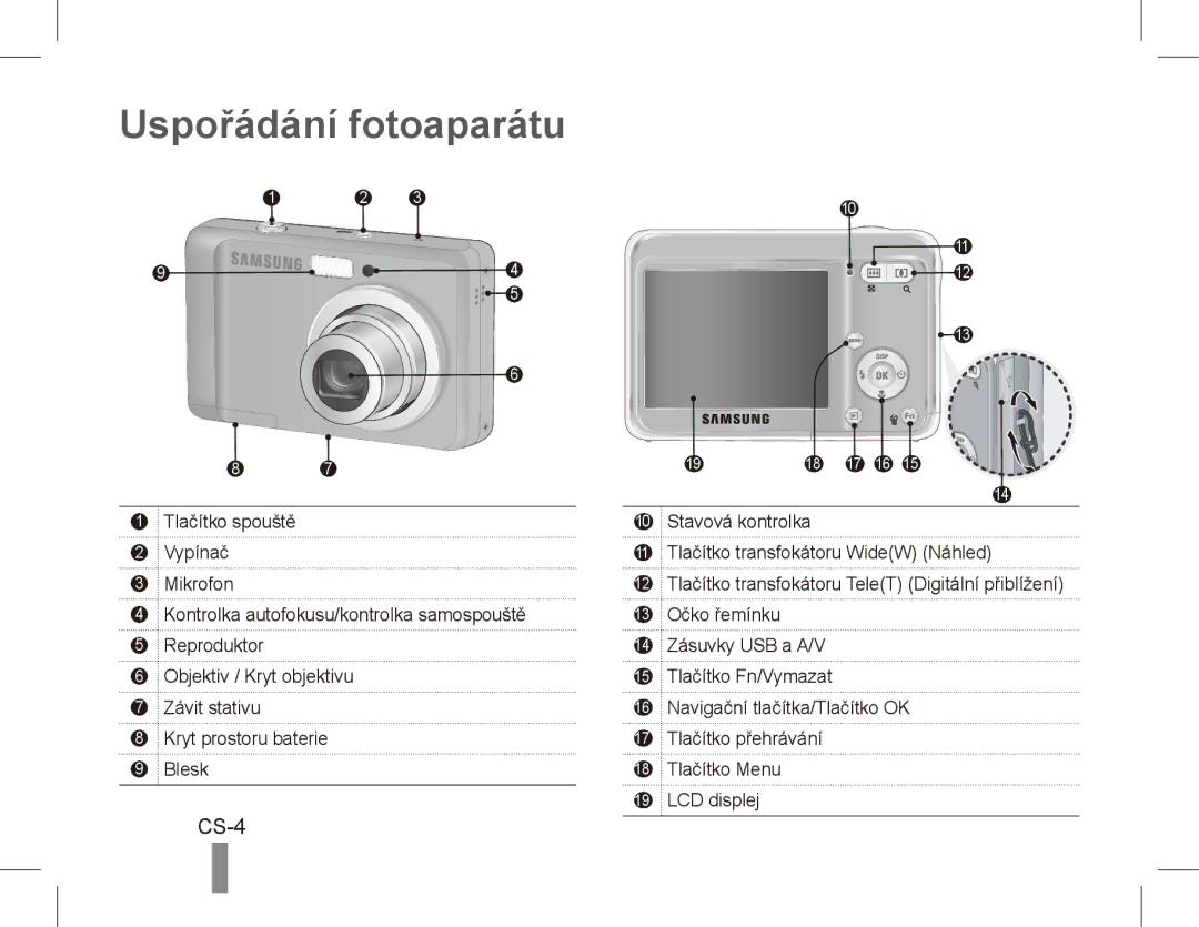 Samsung EC-ES10ZSBA/ES, EC-ES10ZBBA/FR, EC-ES10ZWBA/FR, EC-ES10ZPBA/FR, EC-ES10ZSBA/FR manual Uspořádání fotoaparátu, CS-4 